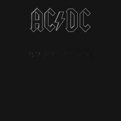 AC/DC – Back In Black LP